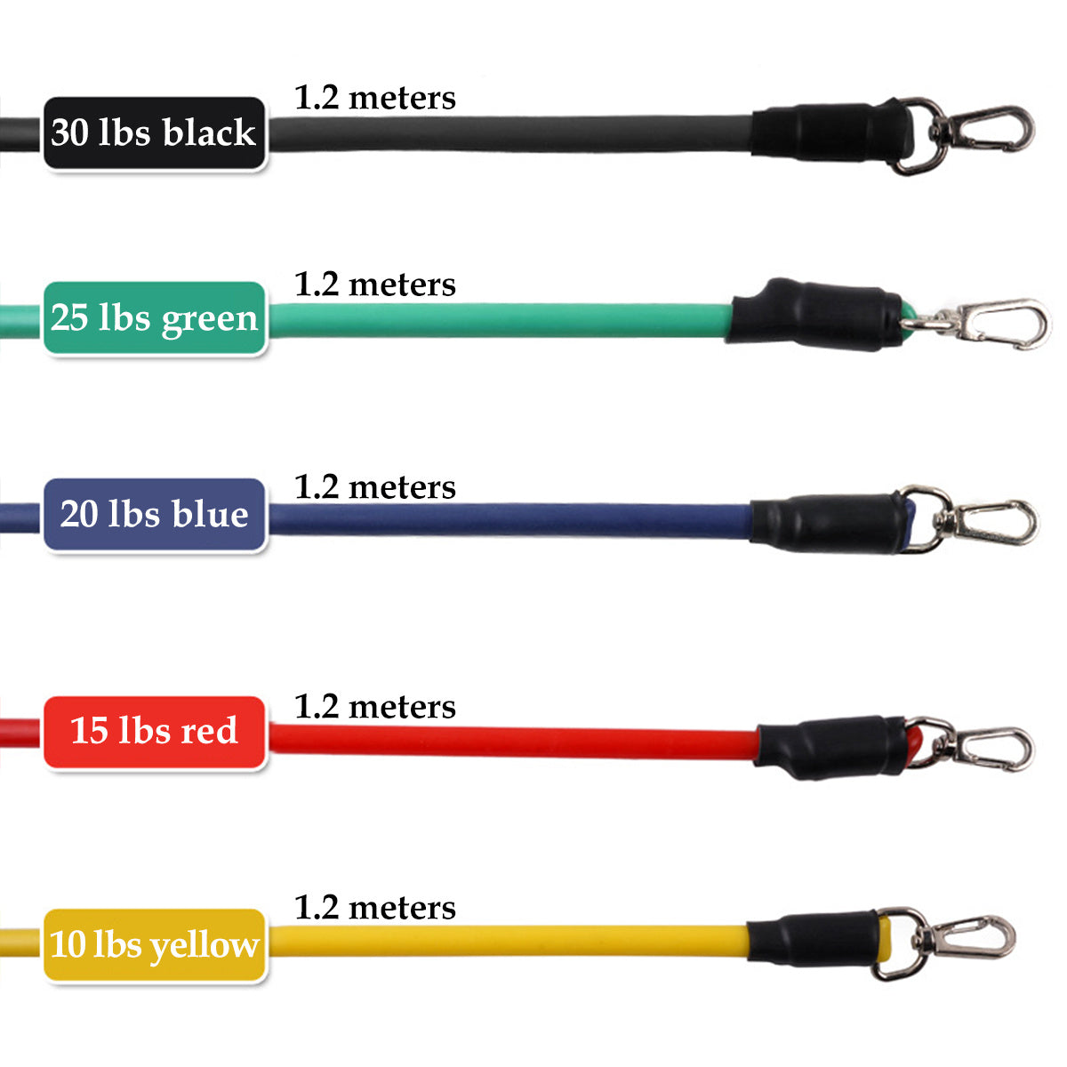 Resistance Bands with Handles Set